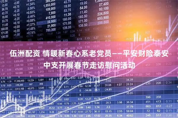 伍洲配资 情暖新春心系老党员——平安财险泰安中支开展春节走访慰问活动
